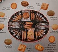 Image result for Costco Italian Cookie Assortment