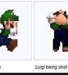 Image result for Getting a Shot Meme