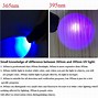 Image result for 365 UV Laser Pointer for Fluorescent