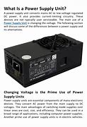 Image result for Power Supply Unit