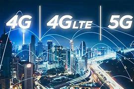 Image result for 4g lte wikipedia