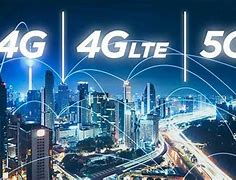 Image result for LTE Network vs 4G