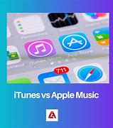 Image result for iTunes vs Apple Music App
