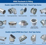 Image result for HVAC Metal Duct Fittings