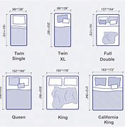 Image result for Types of Mattress Sizes
