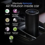 Image result for Car Air Purifier Cooler 4K