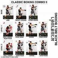 Image result for Boxing Strength Workouts