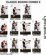 Image result for Boxing Punches Techniques