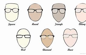 Image result for glasses frame shape