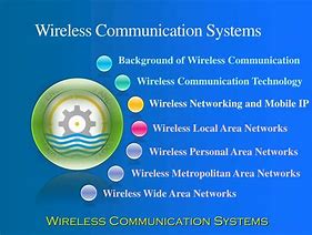Image result for Wireless Communication PPT