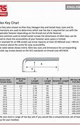 Image result for Hex Key Size Chart