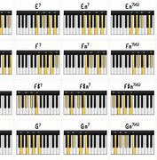Image result for Jass Bass Notes Piano