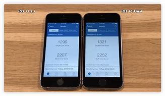 Image result for iPhone 5 On Ios12