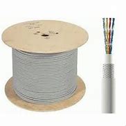 Image result for Kabel UTP Cat 5E