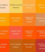 Image result for Code Couleur De Croma