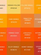 Image result for Ihponme 6 Colors