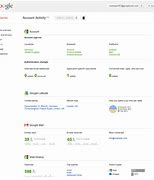 Image result for My Google Account Activity