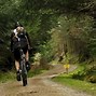 Image result for Snowdonia Activities