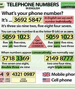 Image result for Fresh's Phone Number