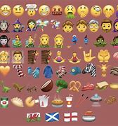 Image result for New Emojis Categories
