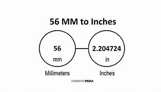 Image result for How Big Is 56 Inches
