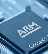 Image result for ARM Processor Board