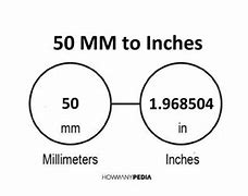 Image result for How Big Is 50 mm