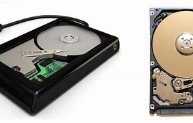 Image result for Photes of External Memory