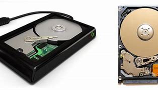Image result for Exabyte Hard Drive