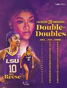 Image result for Megan Duffy Marquette Basketball