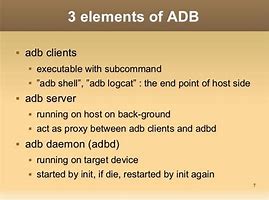 Image result for Adb Shell