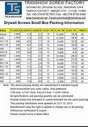 Image result for Drywall Screw Sizes Chart