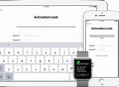 Image result for Open iPhone