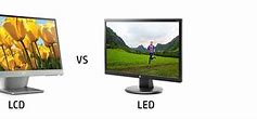 Image result for LED and LCD Screen