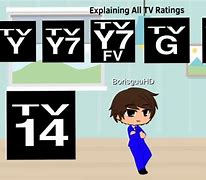 Image result for TV Ratings YouTube