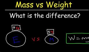 Image result for Weight Vs. Mass Definition