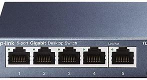 Image result for Ethernet Port