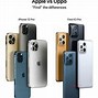 Image result for iPhone 11 Color Cloud White