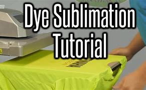 Image result for Dye Sub Painting Process