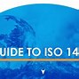 Image result for What Is ISO 14001
