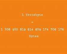 Image result for Yottabyte PC