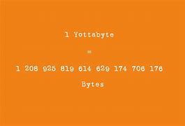 Image result for Yottabyte Font