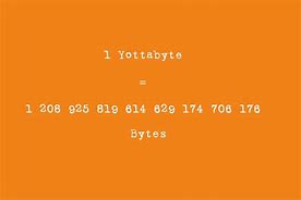 Image result for What Thing That Uses a Yobibyte