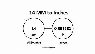 Image result for What Does a 14Mm Mass Look Like