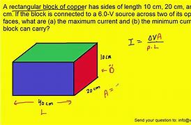 Image result for 4 Cm by 4 Cm Block