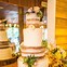 Image result for Trending Cake Designs