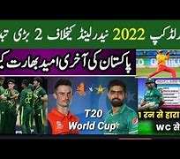 Image result for Next World Cup Cricke