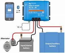 Image result for Alternater Charging House Battery Diagram