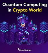 Image result for Future Quantum Computers