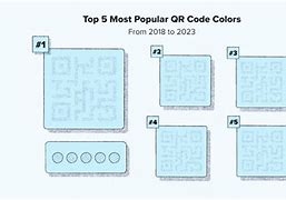 Image result for 10 Most Popular Colors